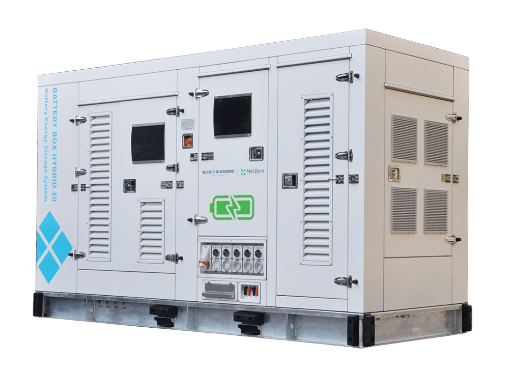 battery box hybrid generator unit